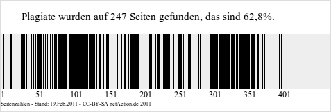/dateien/70785,1298114446,Plagiat graphic