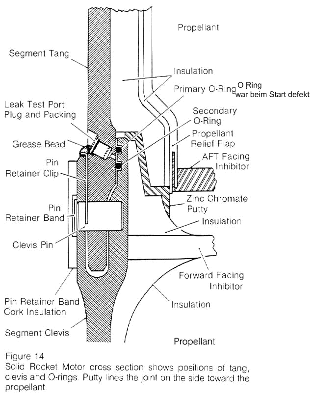 /dateien/gg2169,1254116825,Figure 10-4