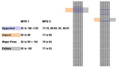 /dateien/gg48762,1284893052,WTCzufall