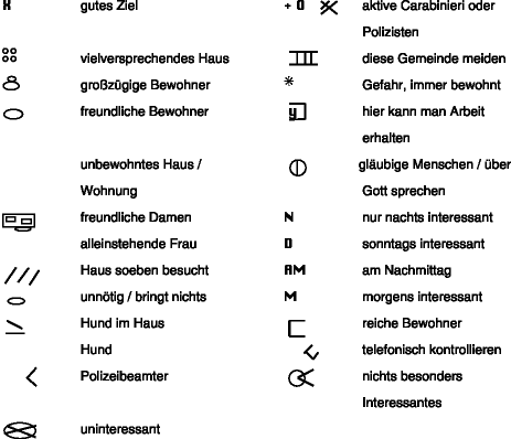 /dateien/gg64856,1281524964,sigles