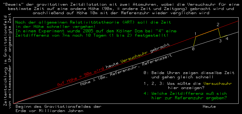 /dateien/gw29821,1235412623,domuhr1kz0