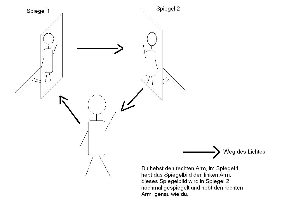 /dateien/gw53858,1241368679,unbenanntvwe