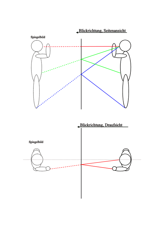/dateien/gw53858,1242424190,Spiegelbild