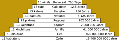 /dateien/mt2402,1251982613,underworlds