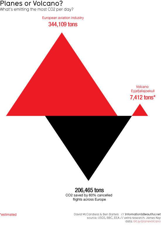 /dateien/mt62030,1271550373,planes volcanos
