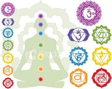 /dateien/rs5862,1252331076,chakras