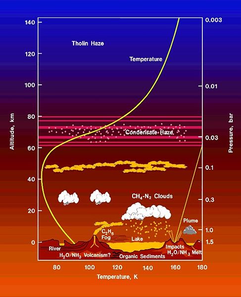 /dateien/uf34280,1191618264,tiatmosphere