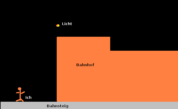 /dateien/uf56657,1253630438,bahnhof