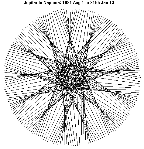 /dateien/uf5772,1273828486,1990 sag mandalas1