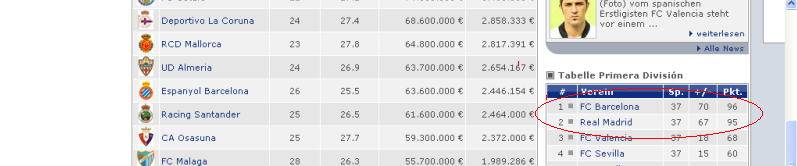/dateien/uh45894,1273427659,tabelle15bd2