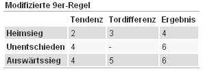 /dateien/uh45894,1279538238,02w9WldWdQ