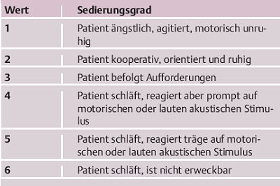 /dateien/uh60207,1265487990,propofol bild6