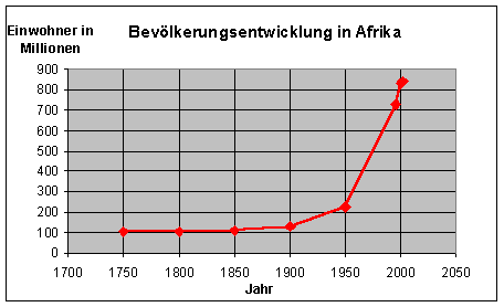 /dateien/vo60024,1264722477,bevoelkerung