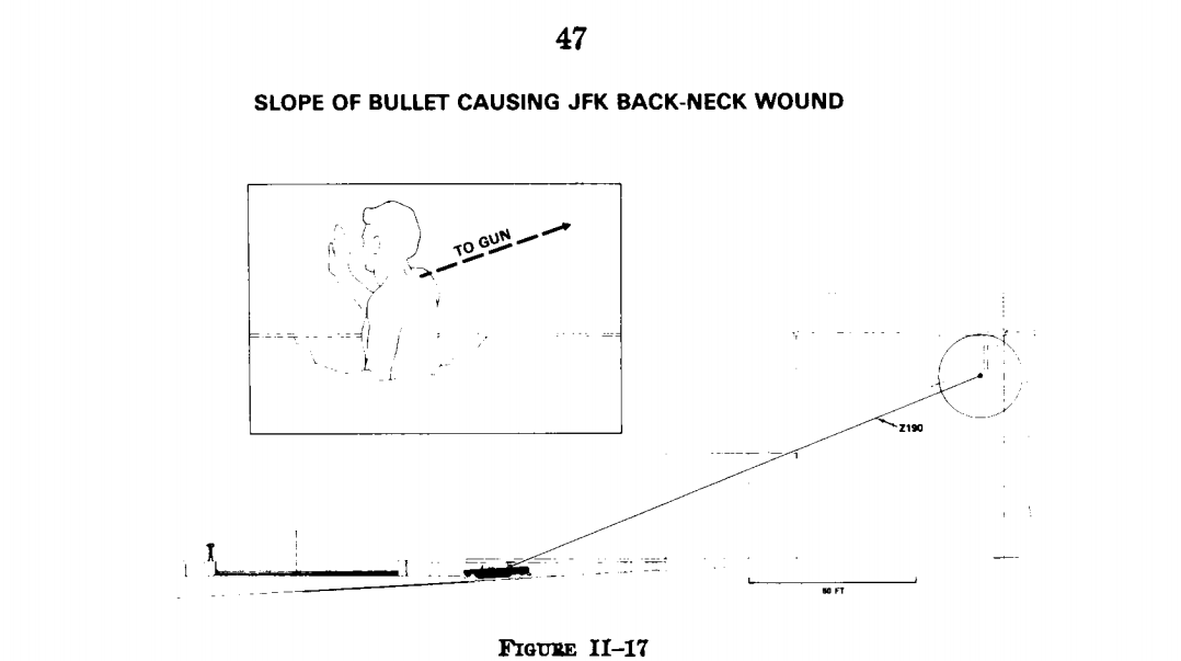 singlebullet