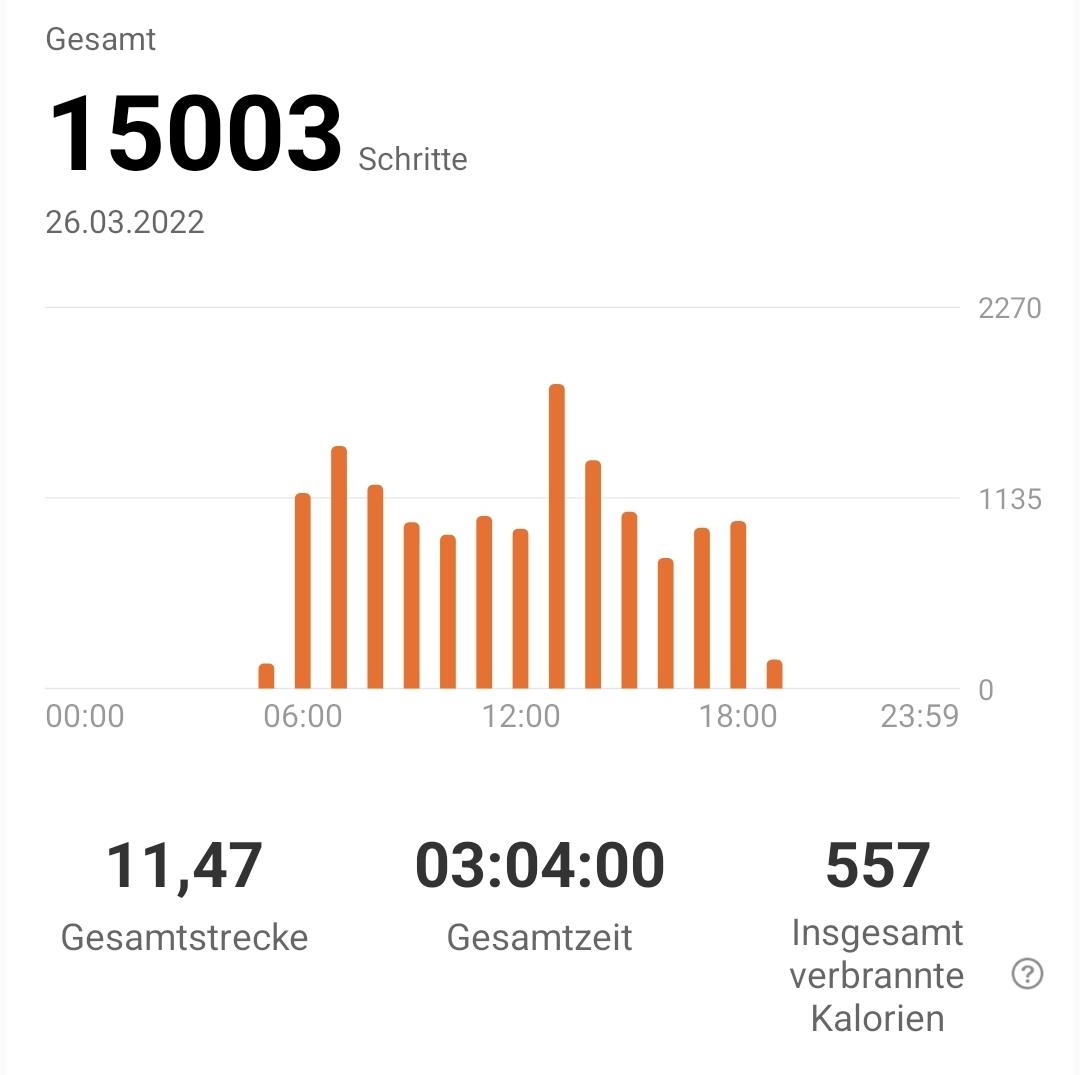 Screenshot 20220326-190505 Mi Fit