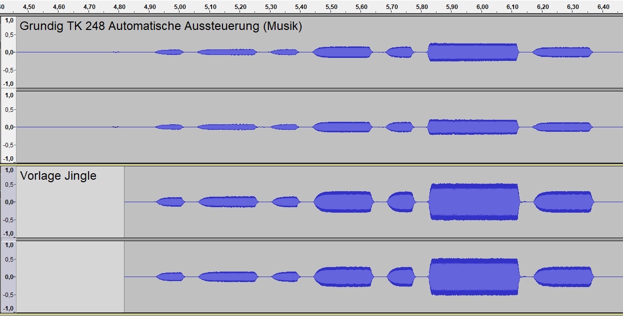 Vergleich Rundfunk Automatik 2