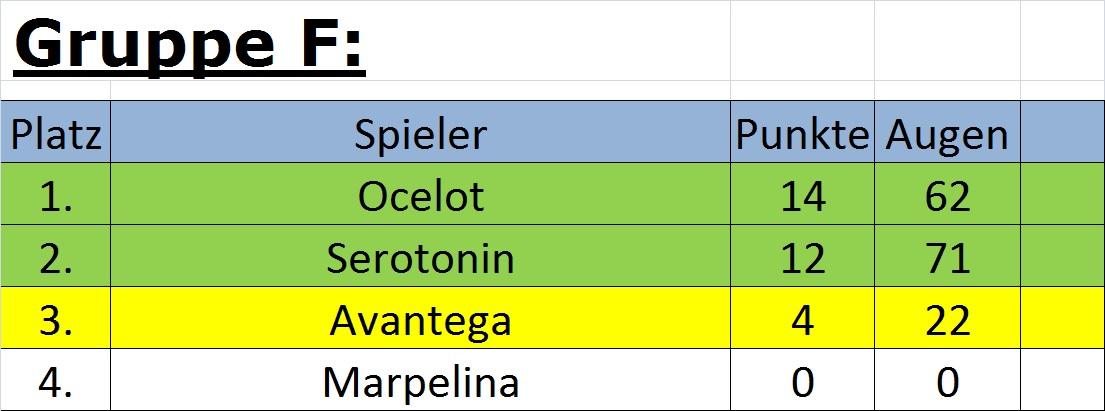 marpelina