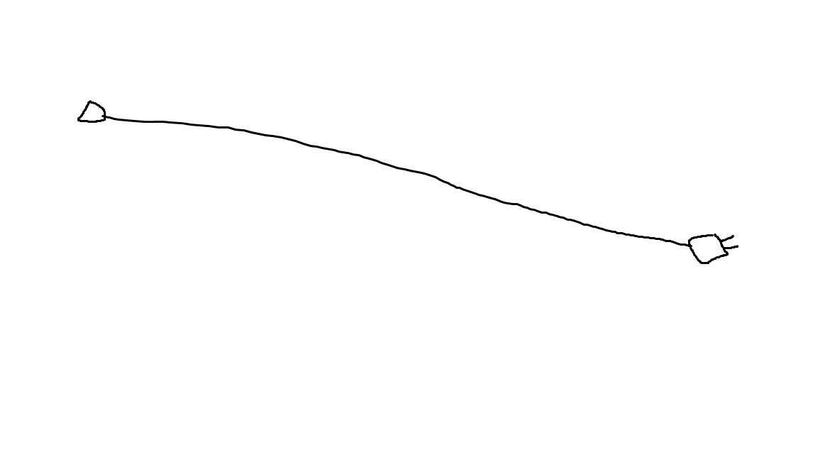 879