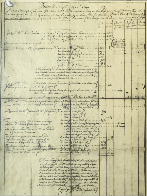 CaptainKiddTreasureReceiptFULL-600x801-c