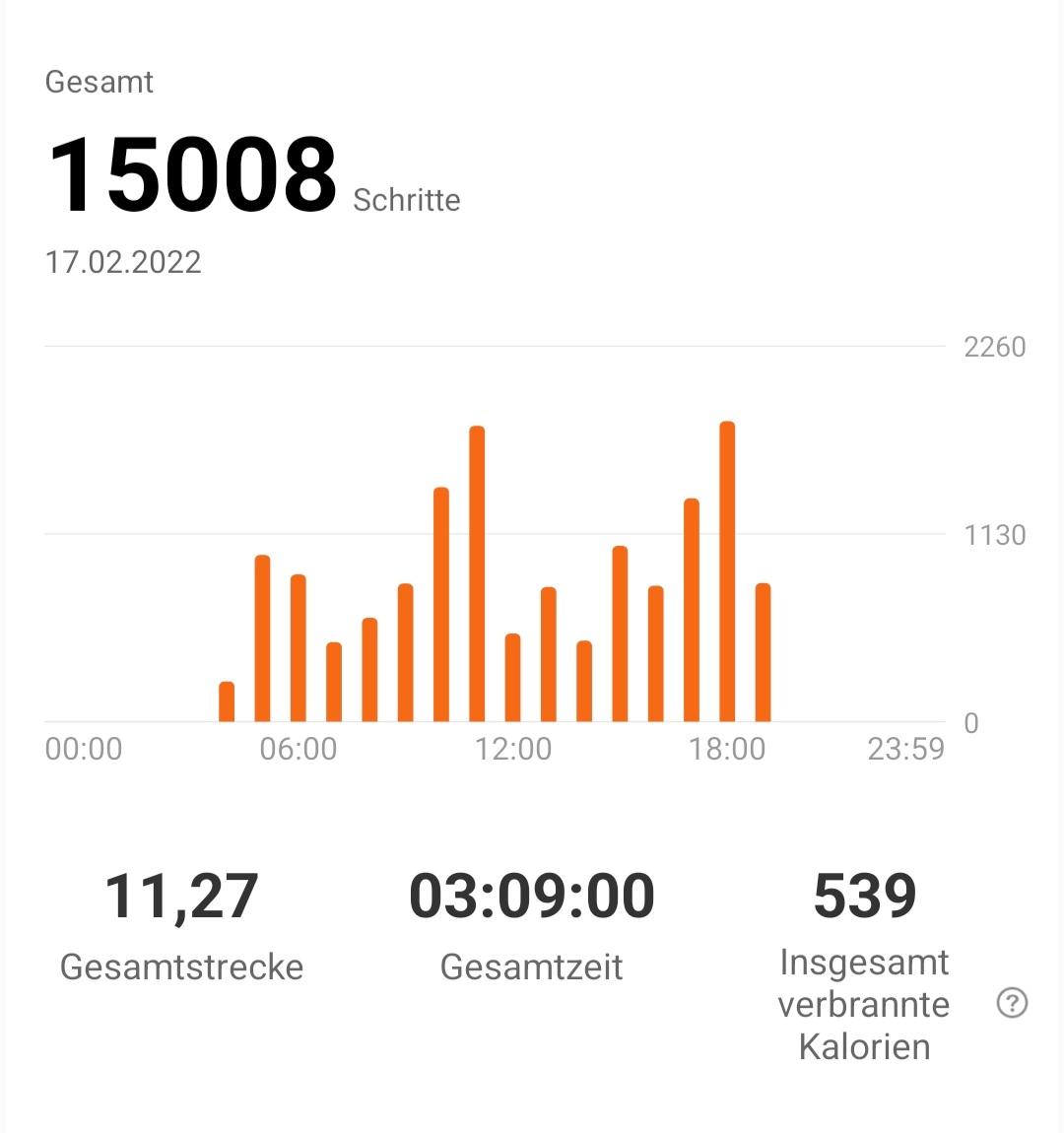 Screenshot 20220217-191412 Mi Fit