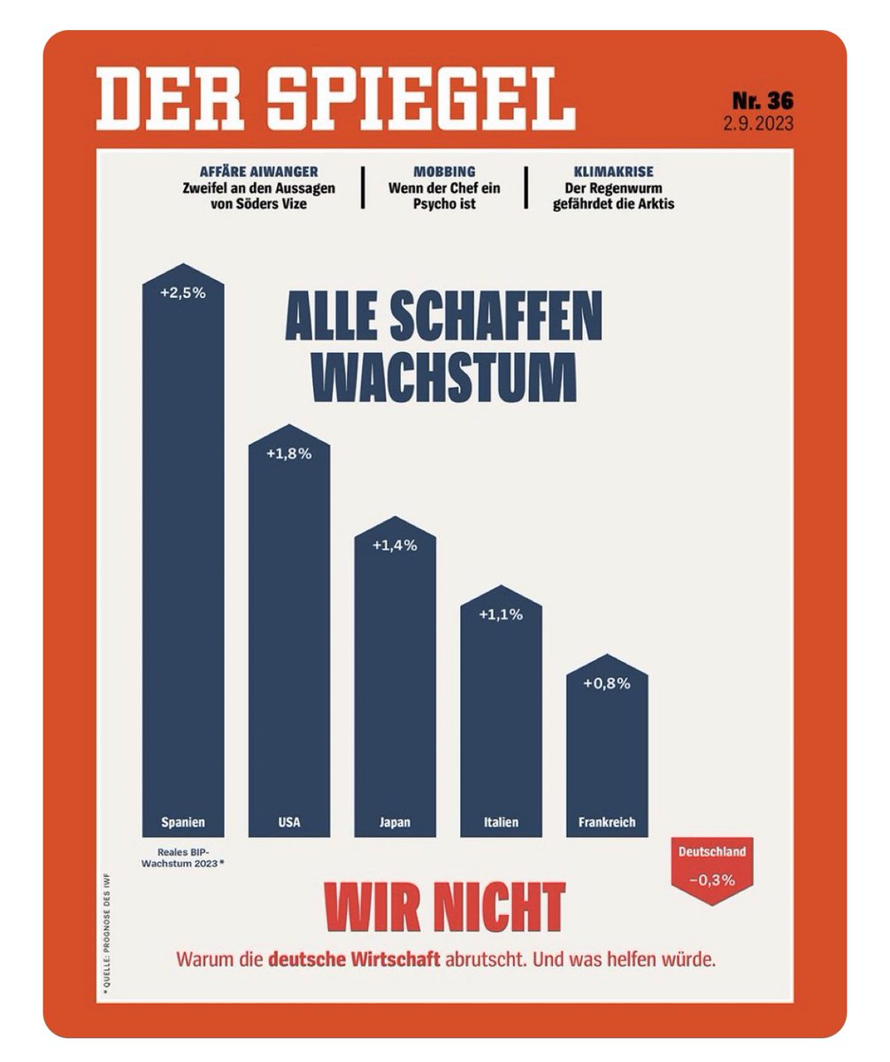 Jetzt auch Spiegel um die Wirtschaft - C
