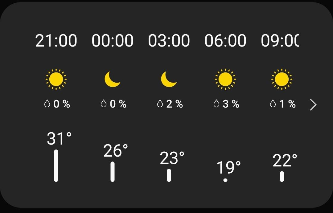 Screenshot 20190626-212429 Weather
