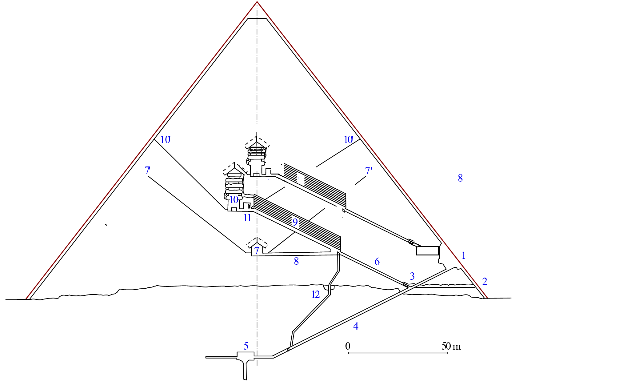 neue pyramide