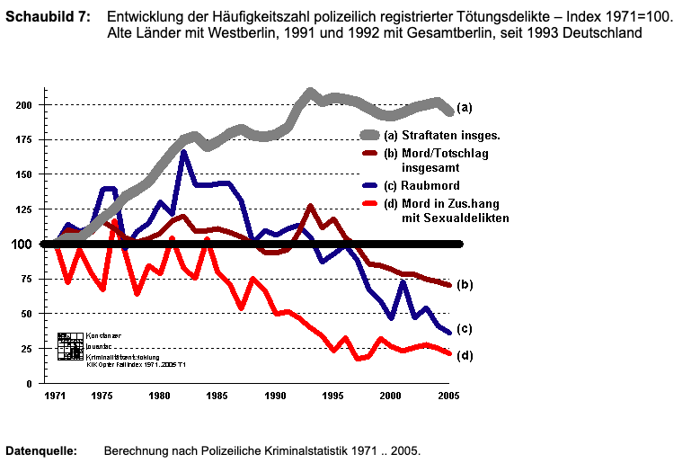 Bildschirmfoto 2022-10-02 um 21.33.43