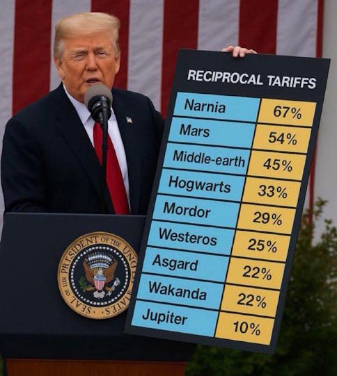 Tariffs