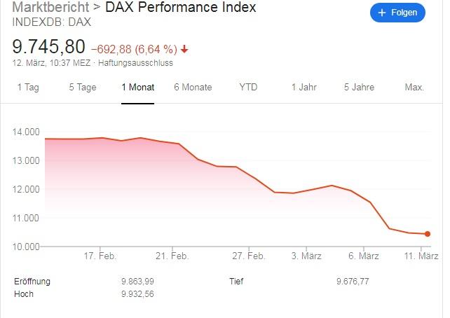 dax