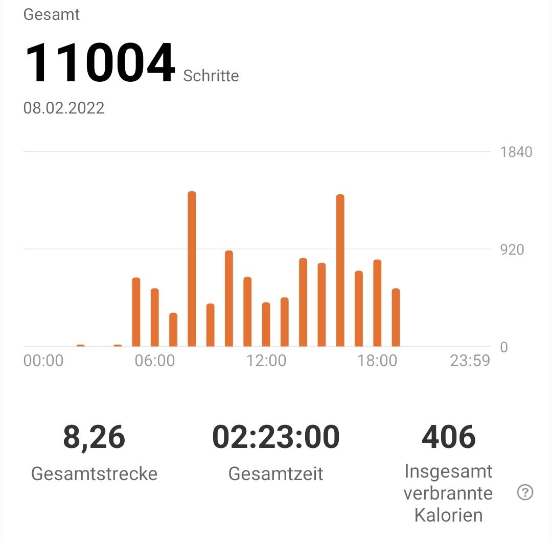 Screenshot 20220208-192423 Mi Fit