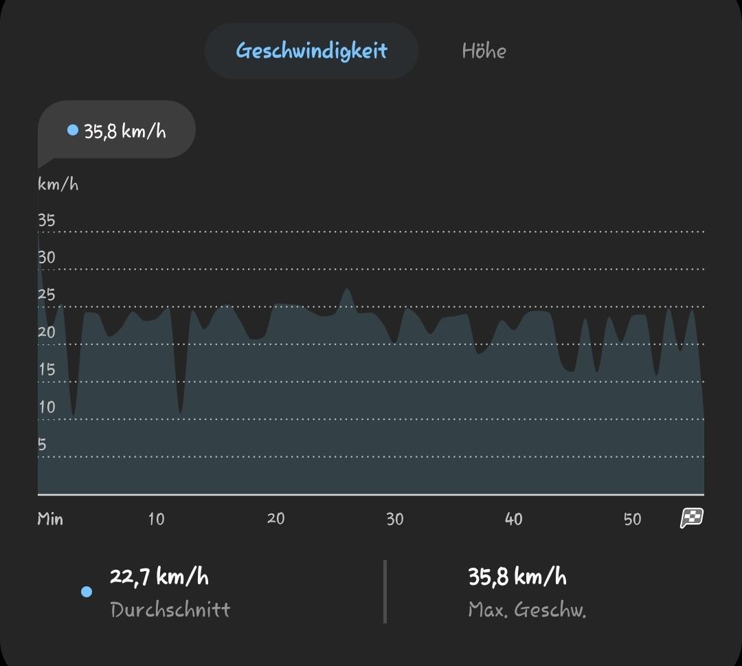 Screenshot 20210118-195506 Samsung Healt
