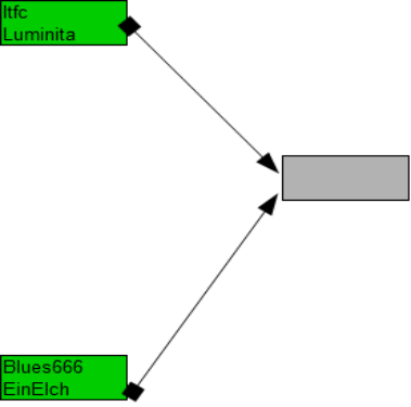 Turnierbaum