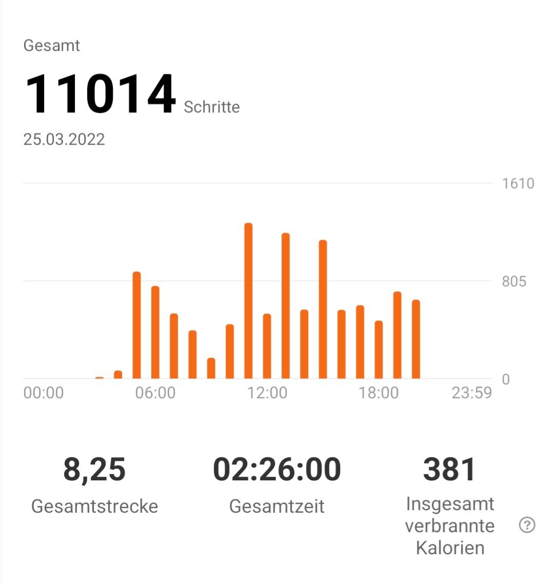 Screenshot 20220325-201919 Mi Fit