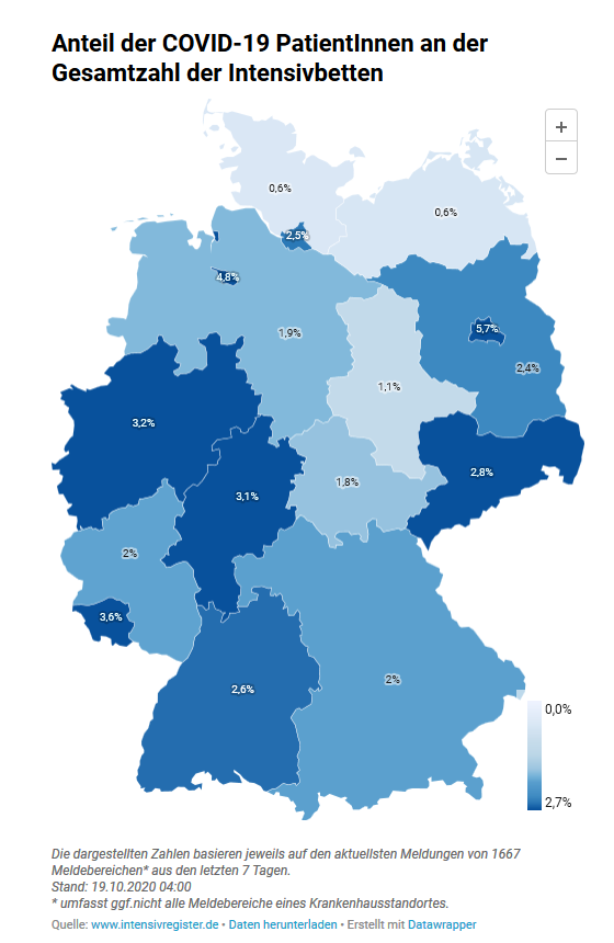 intensivbetten-anteil-CoV-patienten-2020
