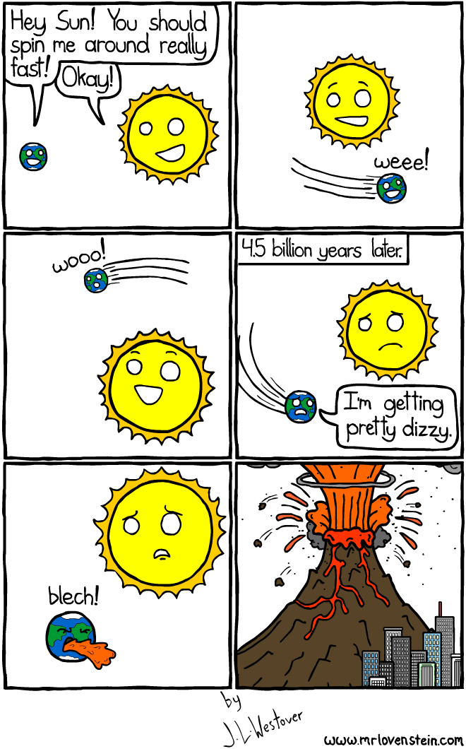66 centripetal farce