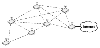 adhoc netz wikipedia