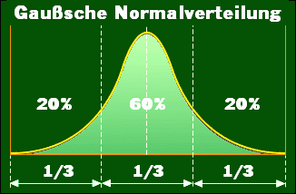 ff-of-83