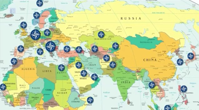 NATO-Russland-Schach