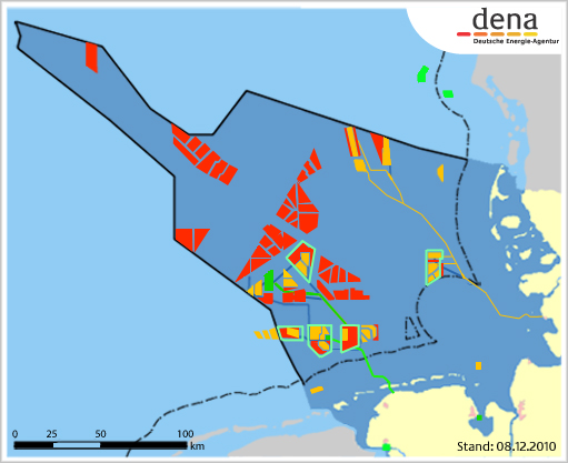 NordseeP
