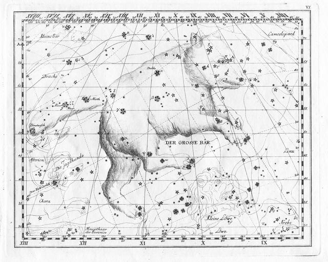 Ursa Major 28Bode29