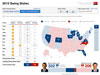swingstatemap