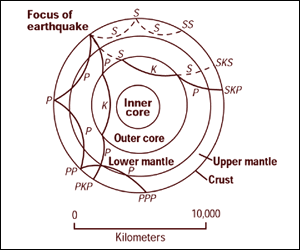 fig2