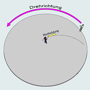 ballspieler 2.gif 1588122126