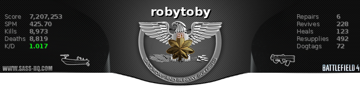 robytoby
