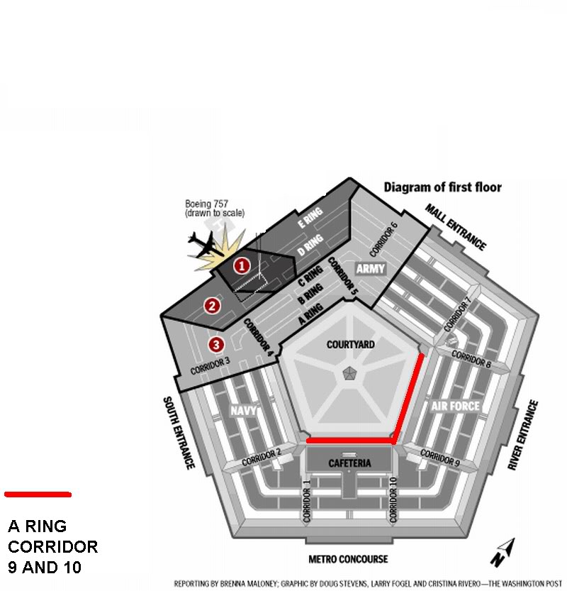 pentagon navy commandrings