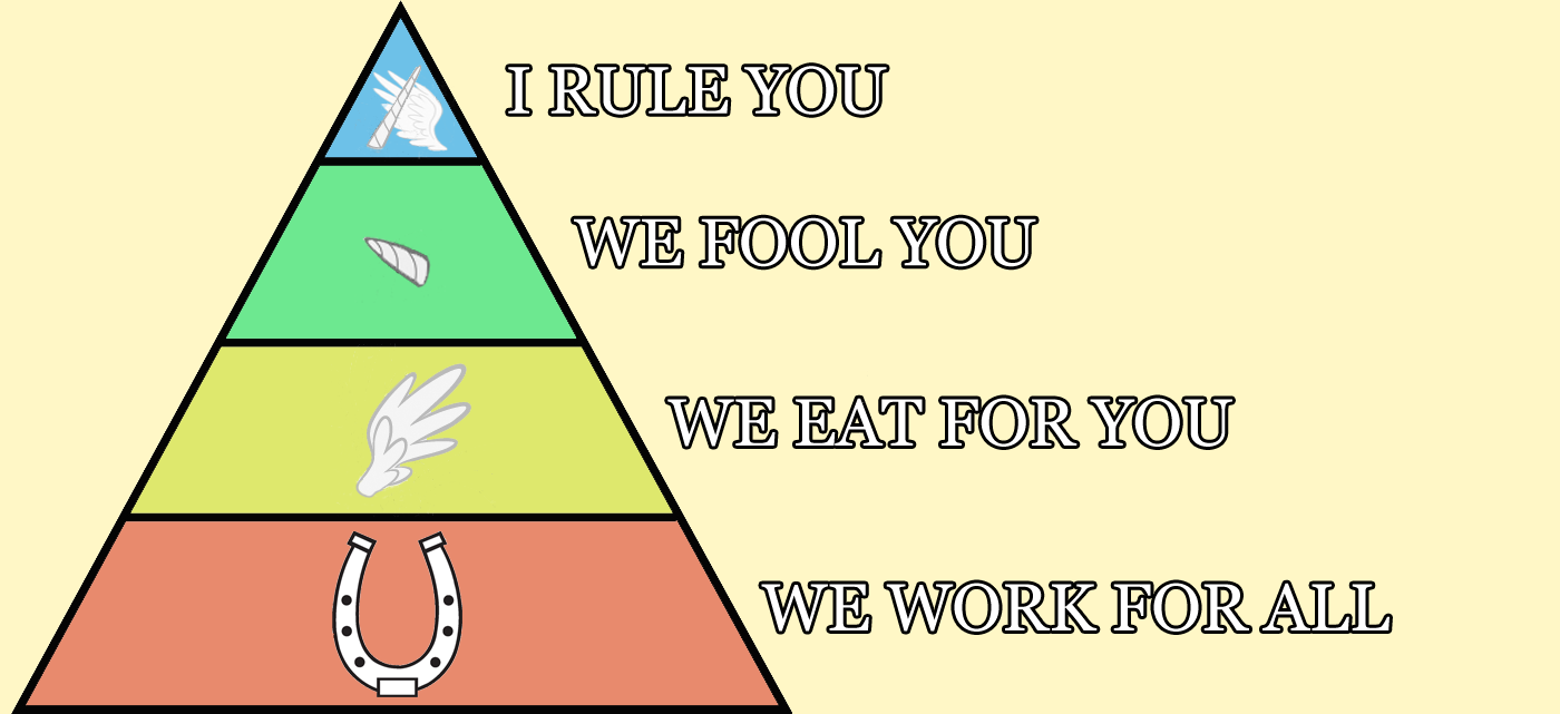img-2402821-1-The Pyramid of Friendship