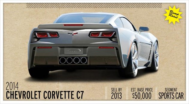 14CorvetteC7