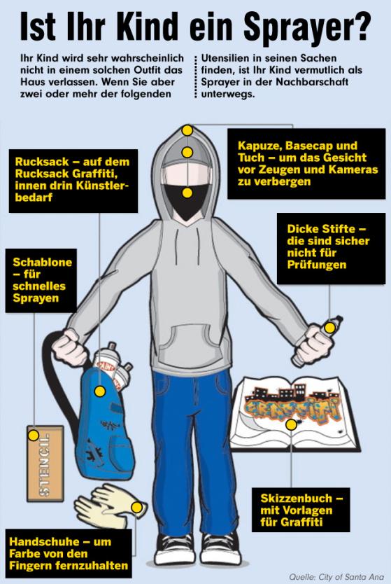0efce8 2w559c0.bild