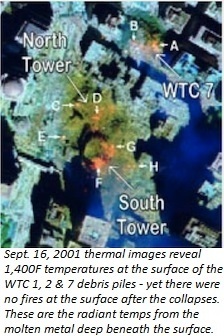 IRimages